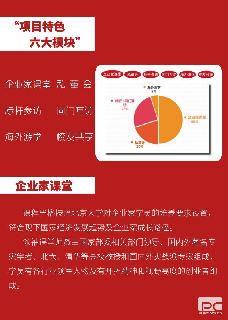 北京大学区域经济发展与中国企业家高端研修班(招生简章）-3.jpg